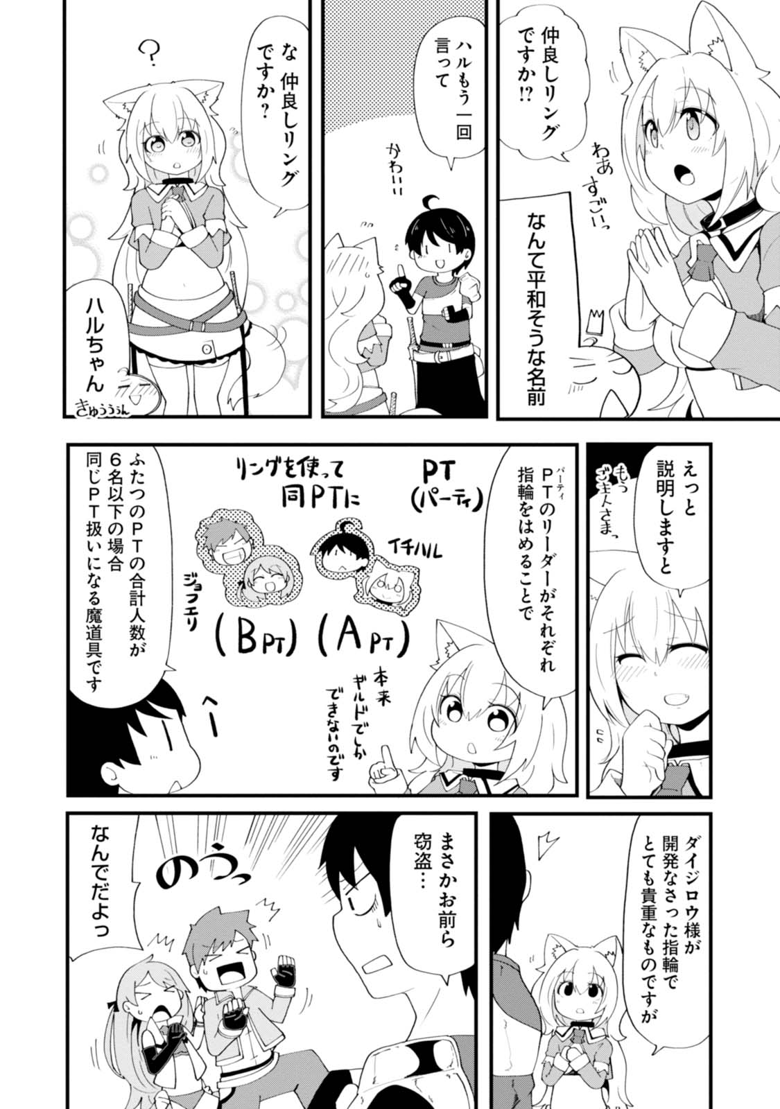 成長チートでなんでもできるようになったが、無職だけは辞められないようです Chap 7 - Next Chap 8