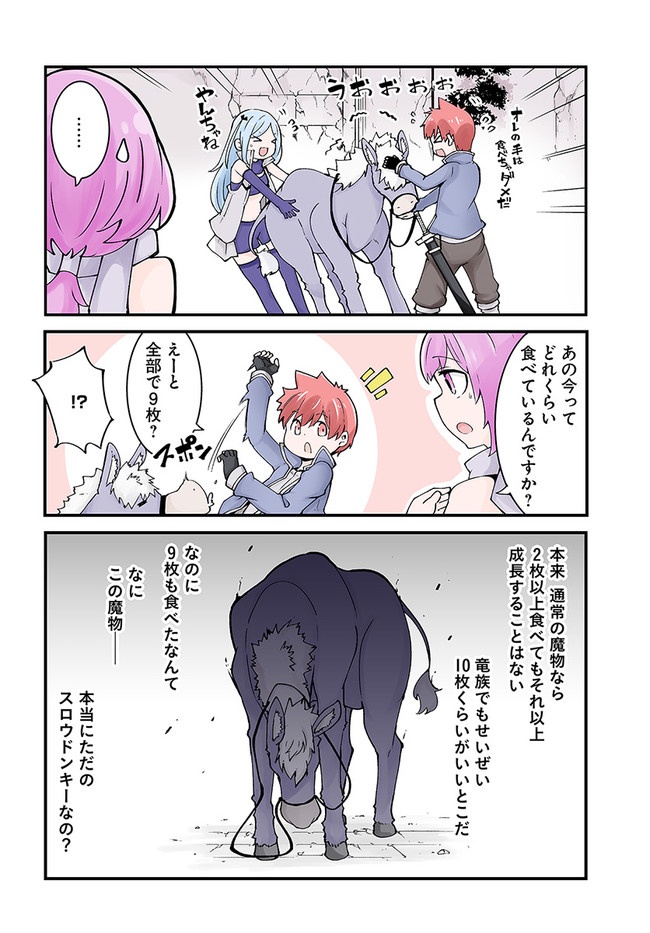 成長チートでなんでもできるようになったが、無職だけは辞められないようです Chap 40 - Next Chap 41