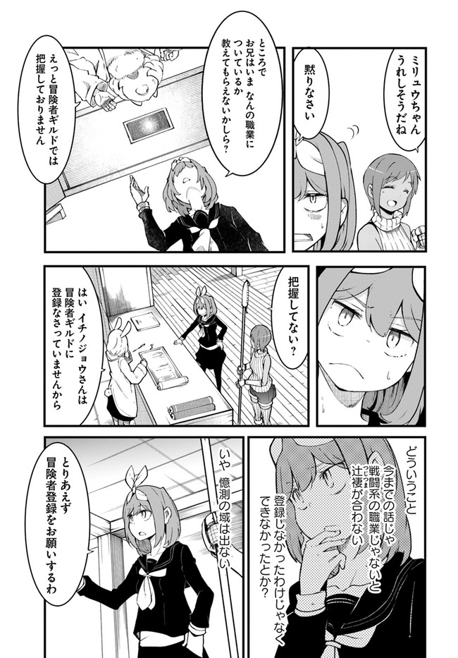 成長チートでなんでもできるようになったが、無職だけは辞められないようです Chap 44 - Next Chap 45