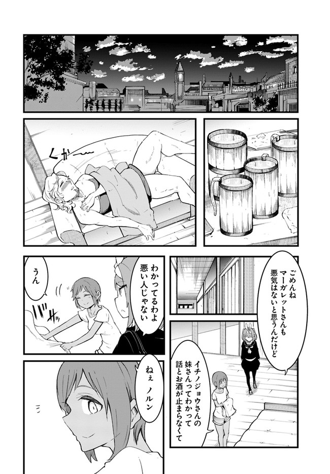 成長チートでなんでもできるようになったが、無職だけは辞められないようです Chap 44 - Next Chap 45