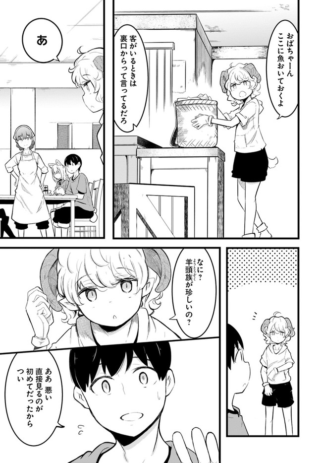 成長チートでなんでもできるようになったが、無職だけは辞められないようです Chap 50 - Next Chap 51