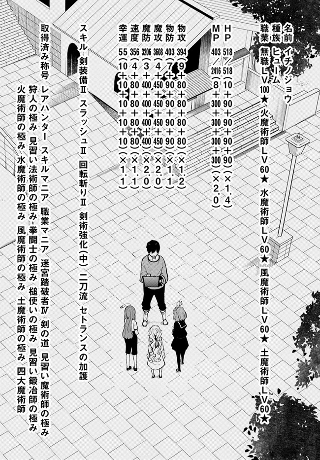 成長チートでなんでもできるようになったが、無職だけは辞められないようです Chap 57 - Next Chap 58