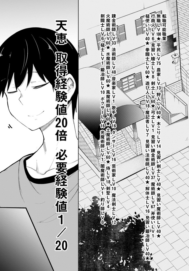 成長チートでなんでもできるようになったが、無職だけは辞められないようです Chap 57 - Next Chap 58