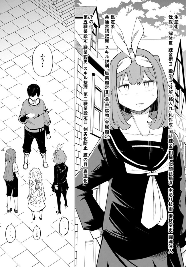 成長チートでなんでもできるようになったが、無職だけは辞められないようです Chap 57 - Next Chap 58