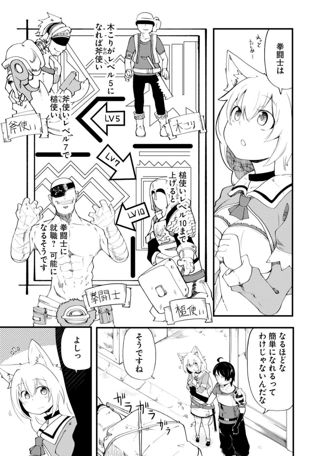 成長チートでなんでもできるようになったが、無職だけは辞められないようです Chap 5 - Next Chap 6