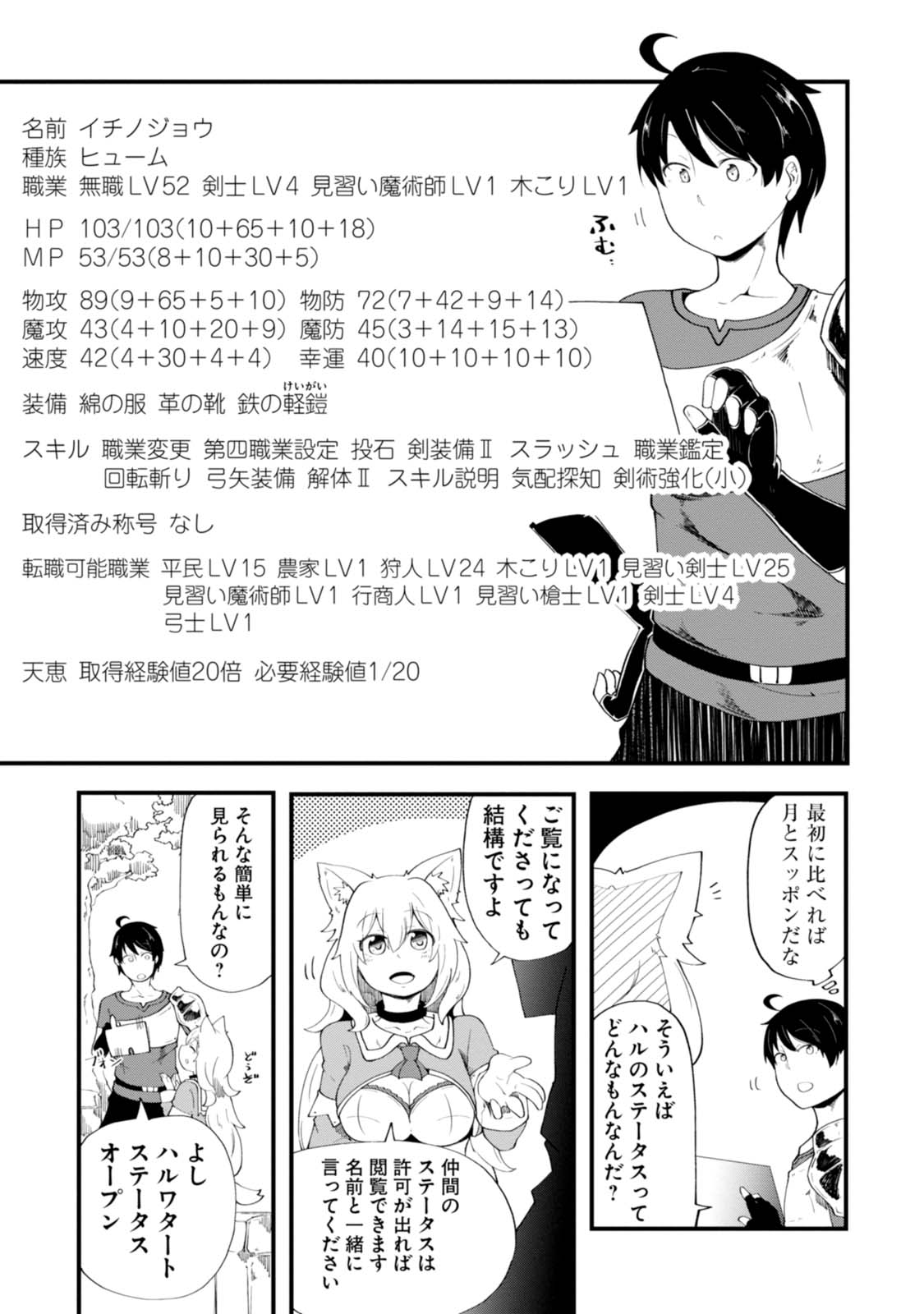 成長チートでなんでもできるようになったが、無職だけは辞められないようです Chap 5 - Next Chap 6