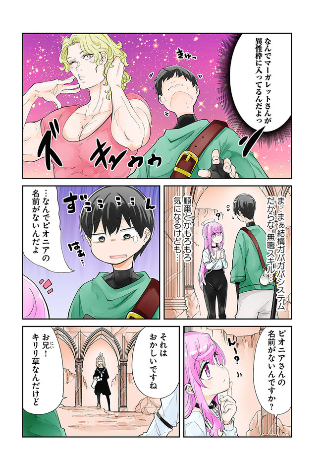 成長チートでなんでもできるようになったが、無職だけは辞められないようです Chap 61 - Next Chap 62
