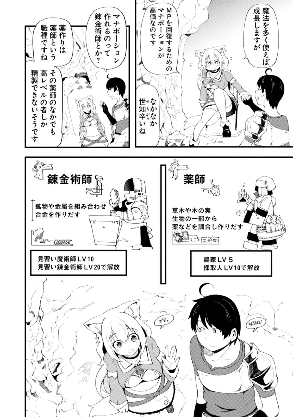 成長チートでなんでもできるようになったが、無職だけは辞められないようです Chap 6 - Next Chap 7