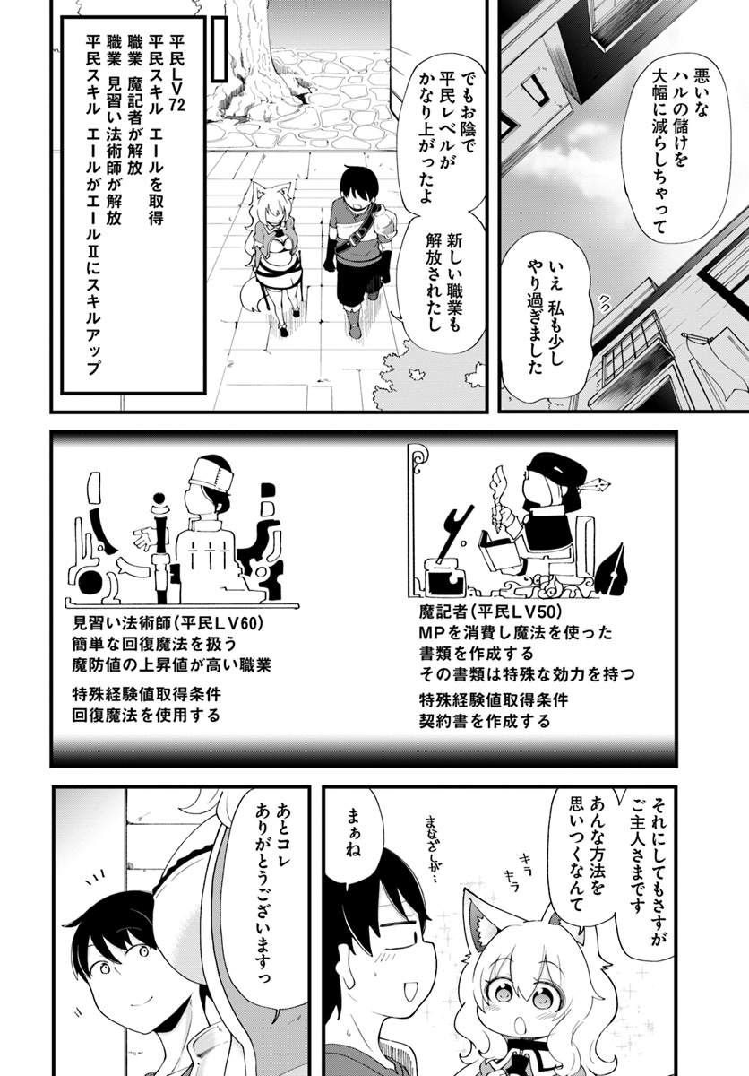 成長チートでなんでもできるようになったが、無職だけは辞められないようです Chap 11 - Next Chap 12