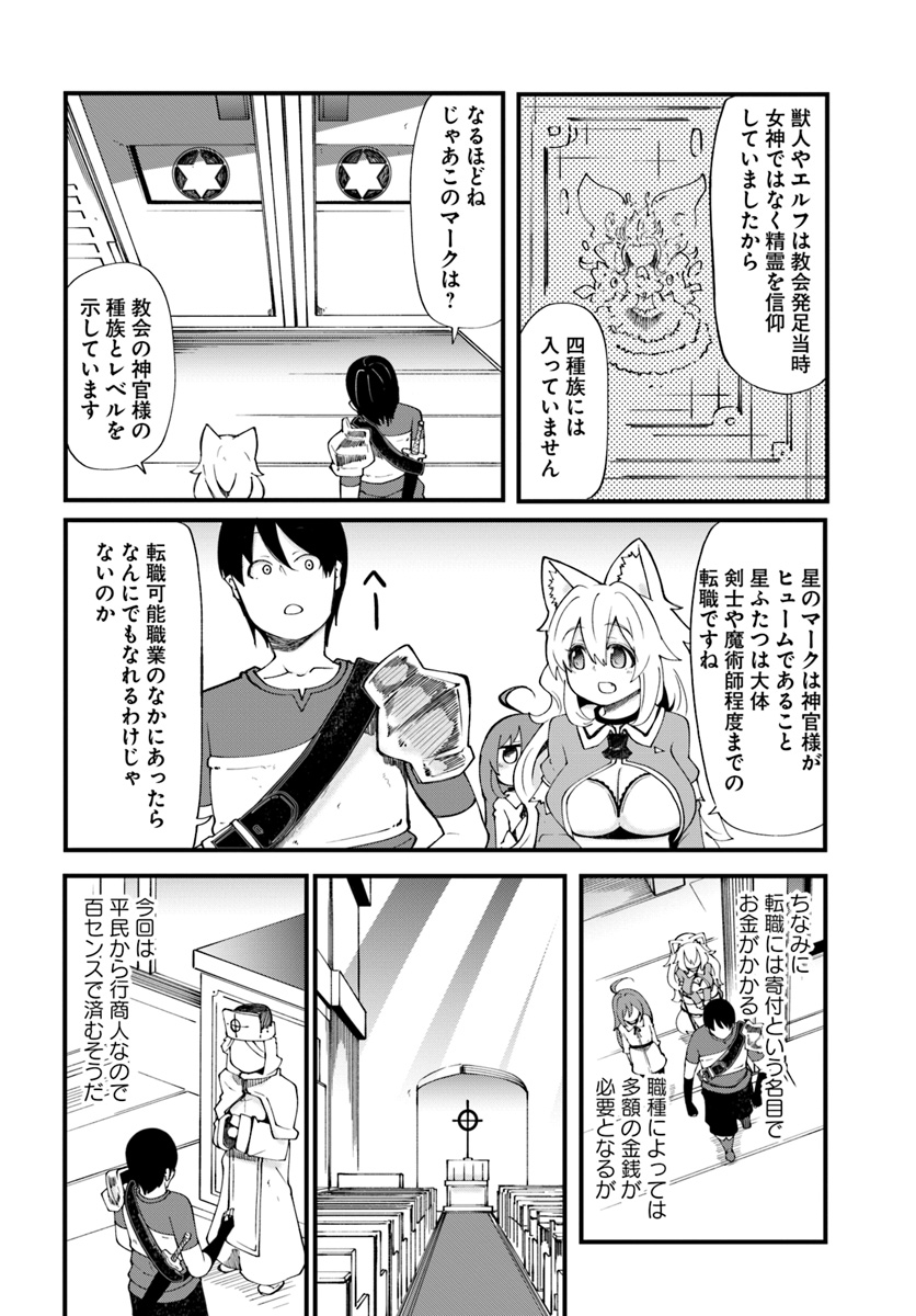 成長チートでなんでもできるようになったが、無職だけは辞められないようです Chap 16 - Next Chap 17