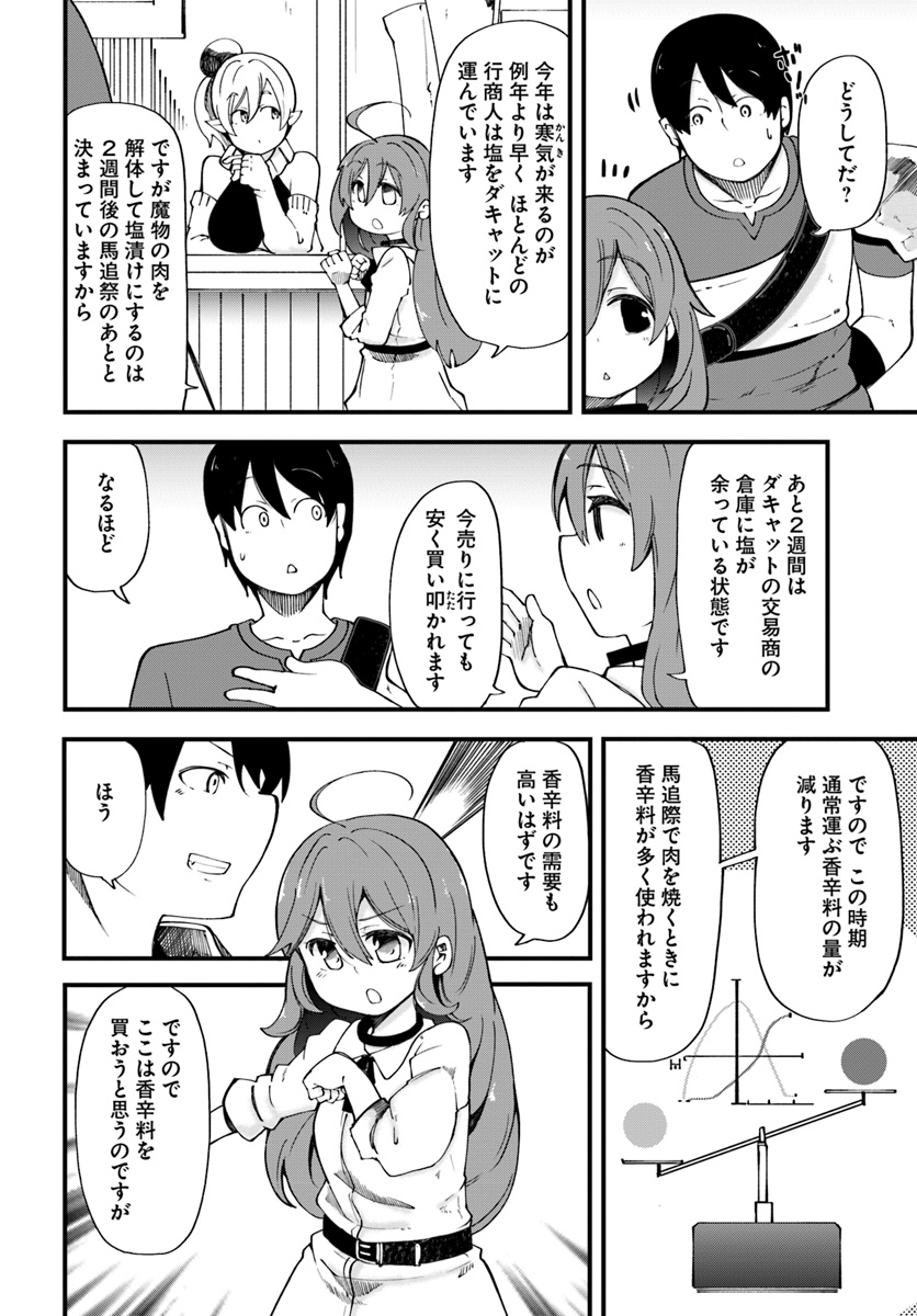 成長チートでなんでもできるようになったが、無職だけは辞められないようです Chap 16 - Next Chap 17