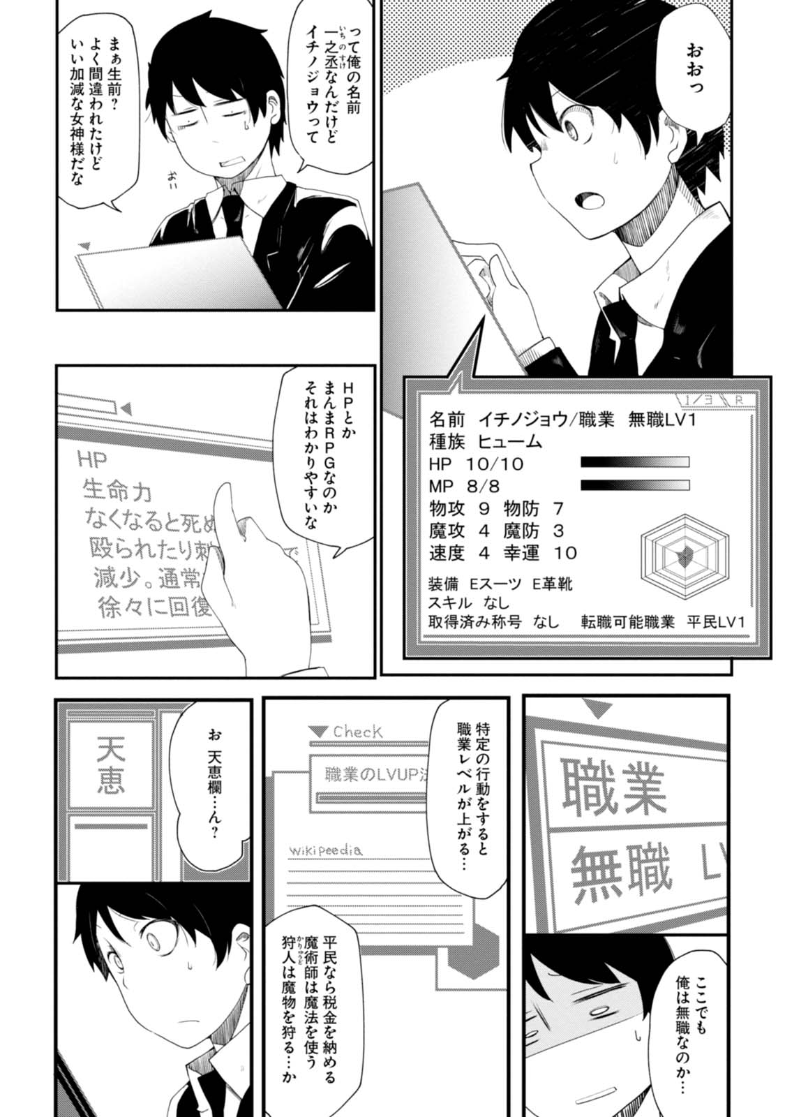 成長チートでなんでもできるようになったが、無職だけは辞められないようです Chap 1 - Next Chap 2