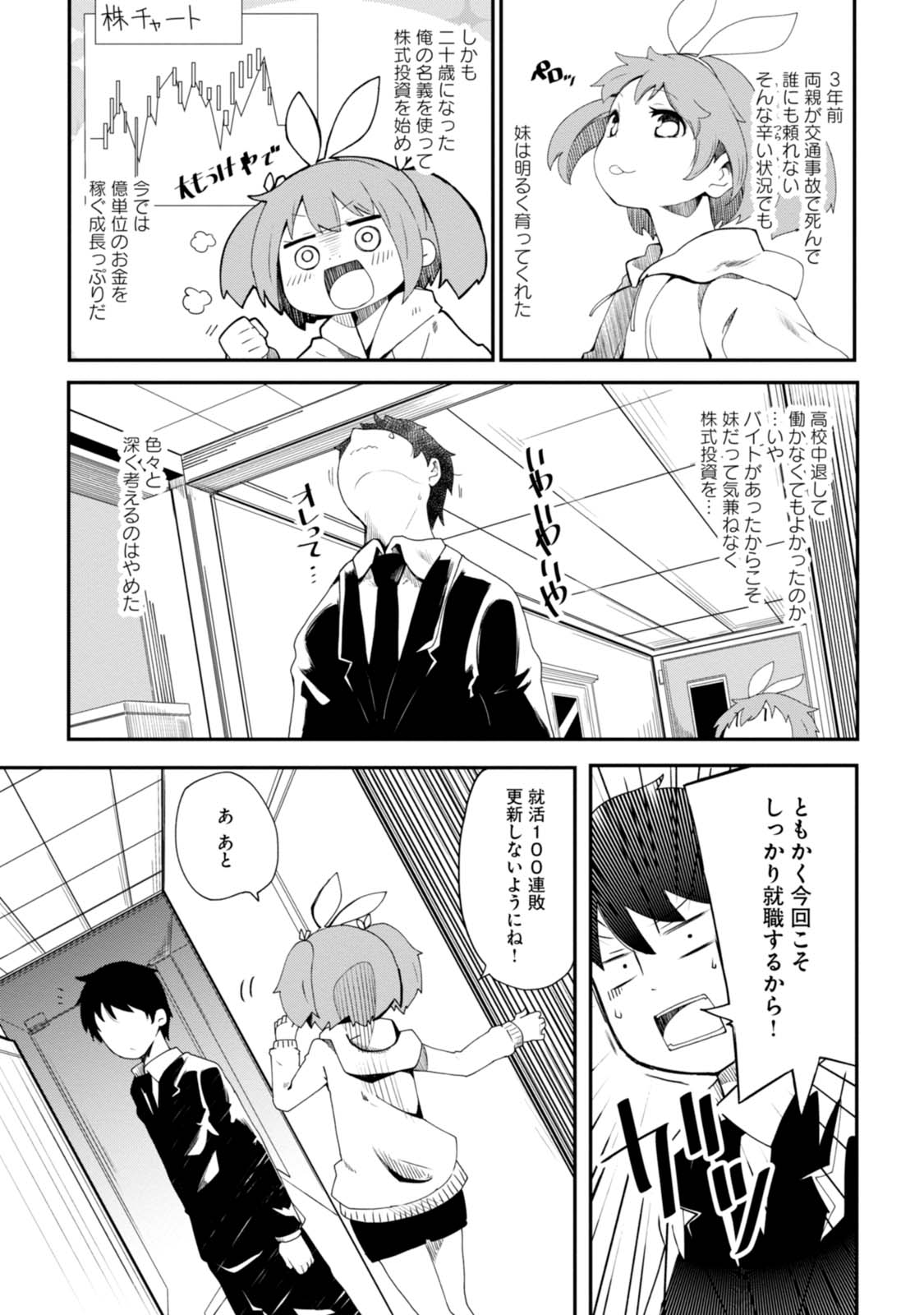 成長チートでなんでもできるようになったが、無職だけは辞められないようです Chap 1 - Next Chap 2