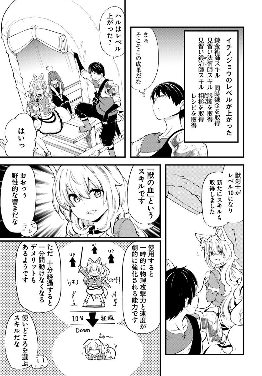 成長チートでなんでもできるようになったが、無職だけは辞められないようです Chap 29 - Next Chap 30