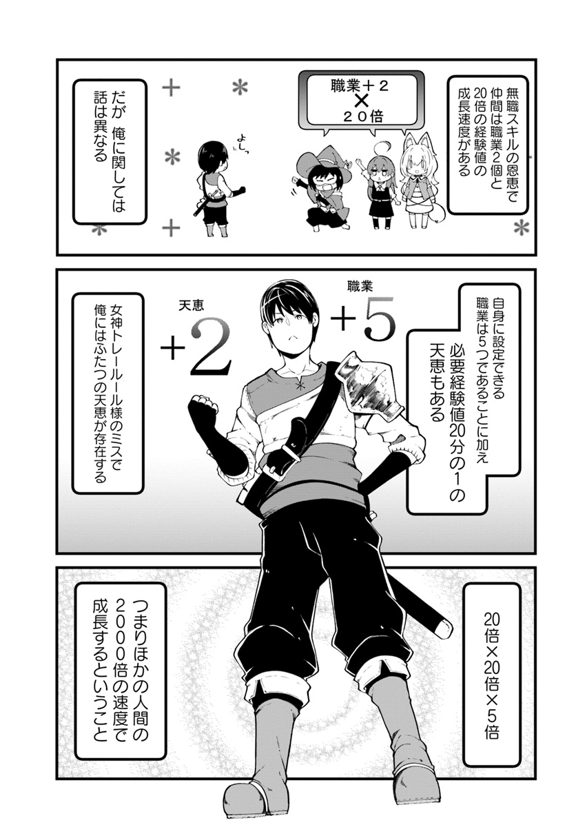 成長チートでなんでもできるようになったが、無職だけは辞められないようです Chap 29 - Next Chap 30