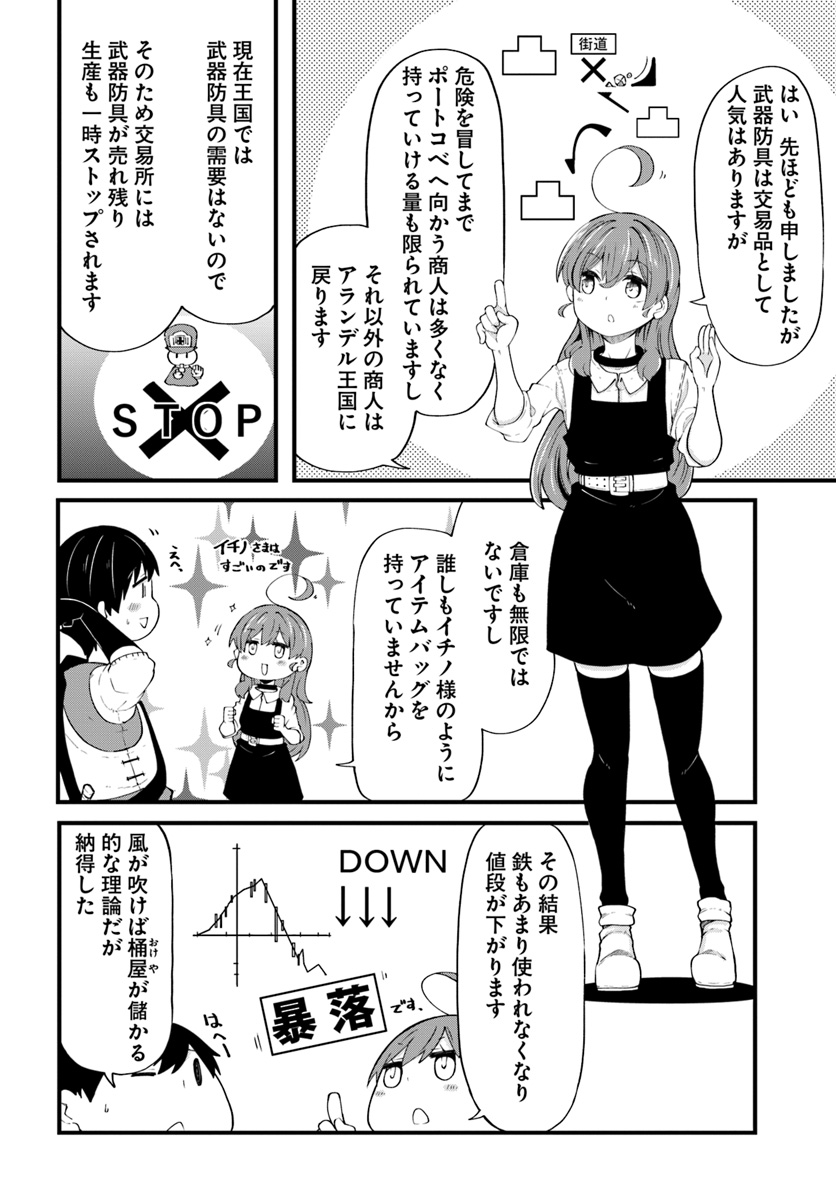成長チートでなんでもできるようになったが、無職だけは辞められないようです Chap 32 - Next Chap 33