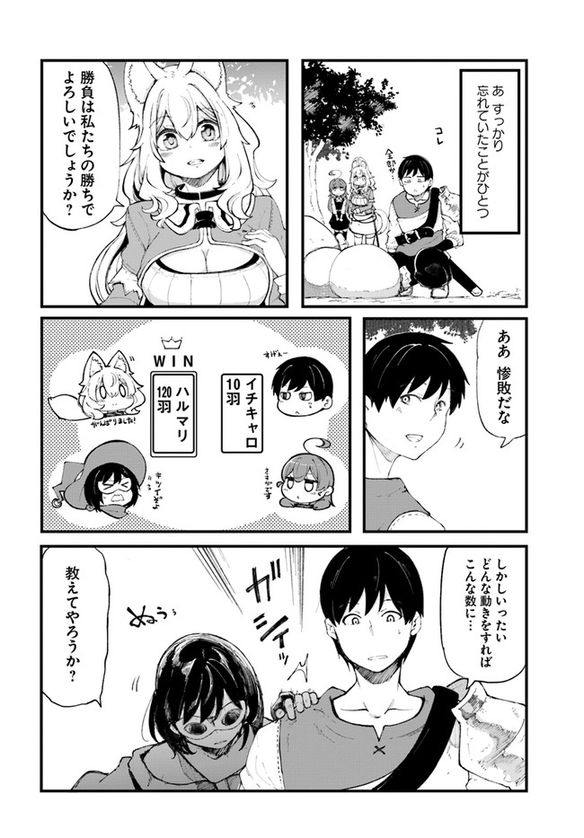 成長チートでなんでもできるようになったが、無職だけは辞められないようです Chap 34 - Next Chap 35
