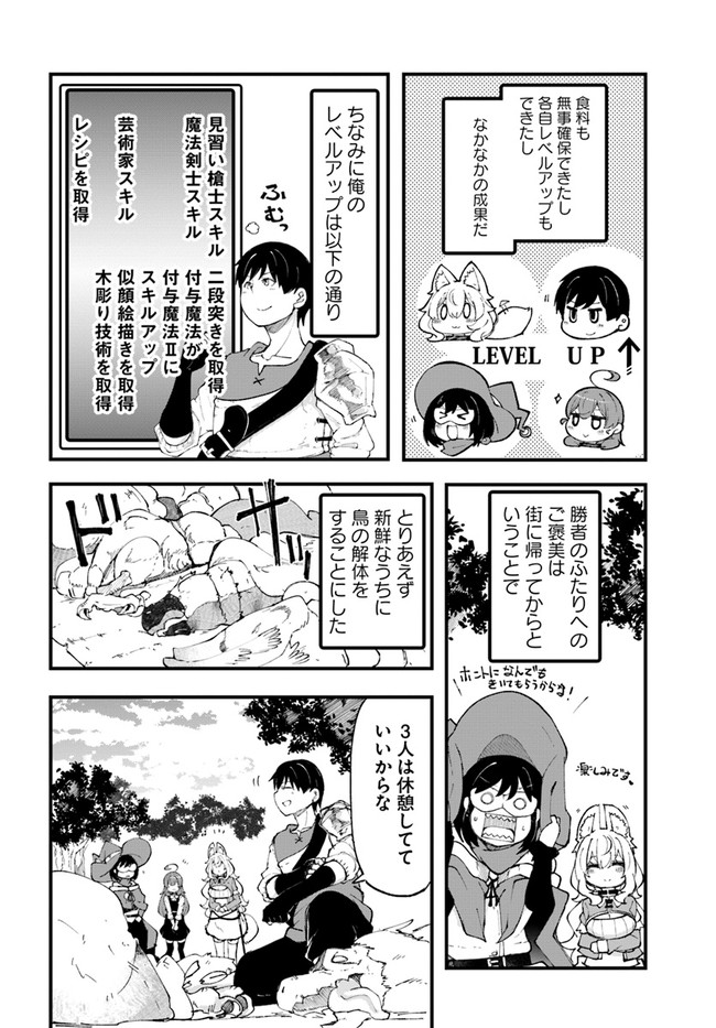 成長チートでなんでもできるようになったが、無職だけは辞められないようです Chap 34 - Next Chap 35