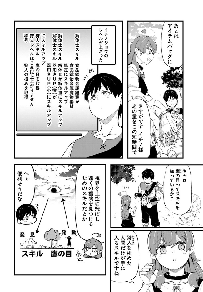 成長チートでなんでもできるようになったが、無職だけは辞められないようです Chap 34 - Next Chap 35