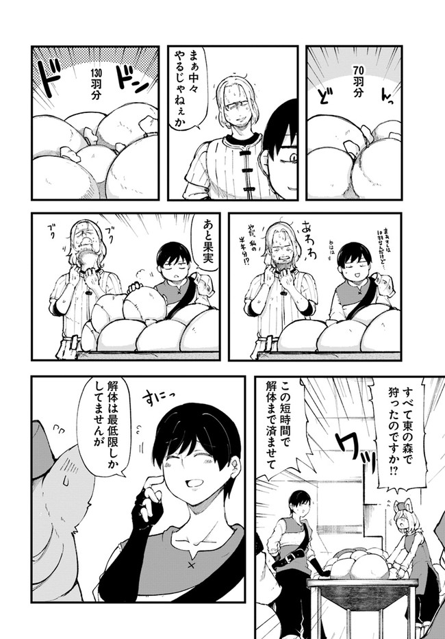 成長チートでなんでもできるようになったが、無職だけは辞められないようです Chap 35 - Next Chap 36