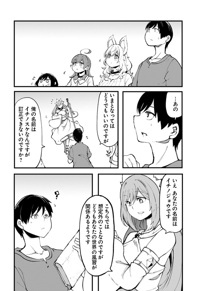 成長チートでなんでもできるようになったが、無職だけは辞められないようです Chap 35 - Next Chap 36