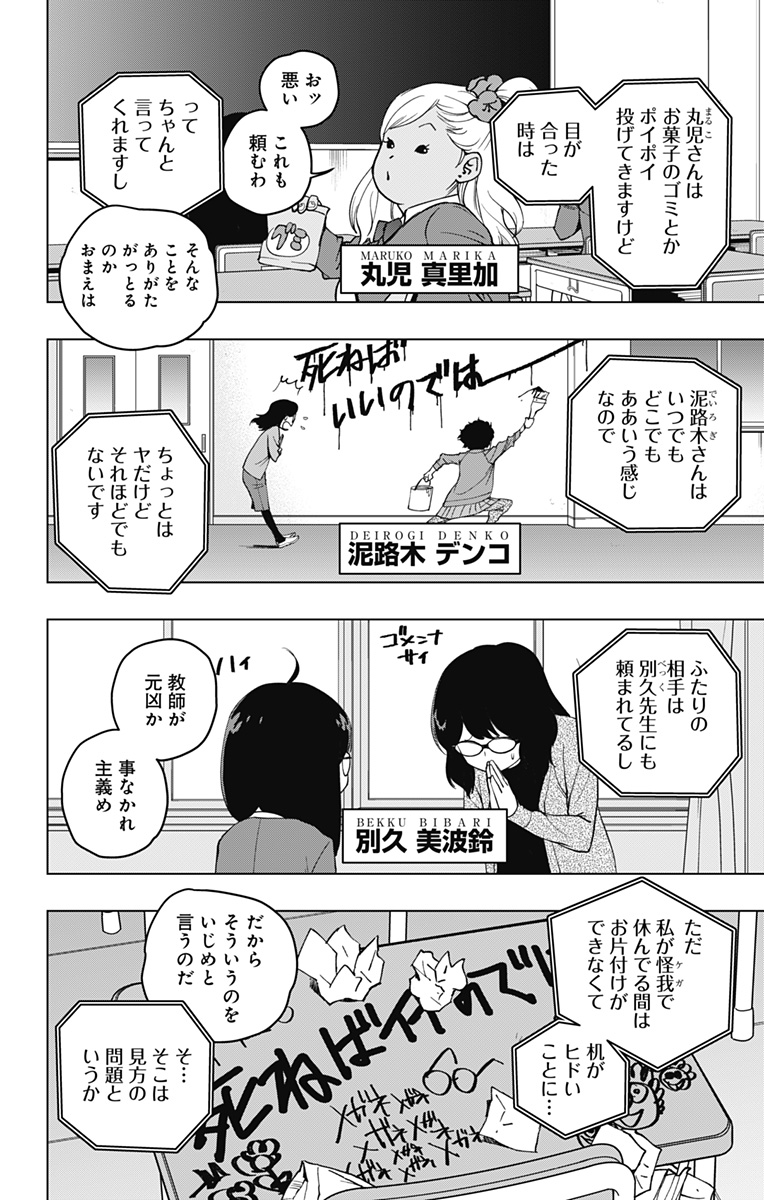 スパイダーマン:オクトパスガール Chap 2 - Next Chap 3
