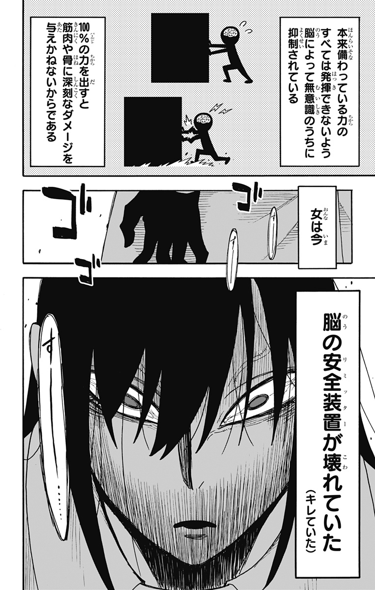 スパイファミリー Chap 85 - Next Chap 86