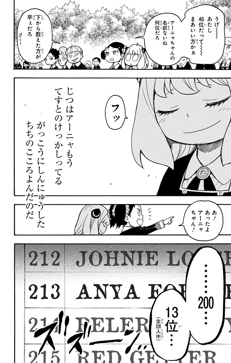 スパイファミリー Chap 27 - Next Chap 28