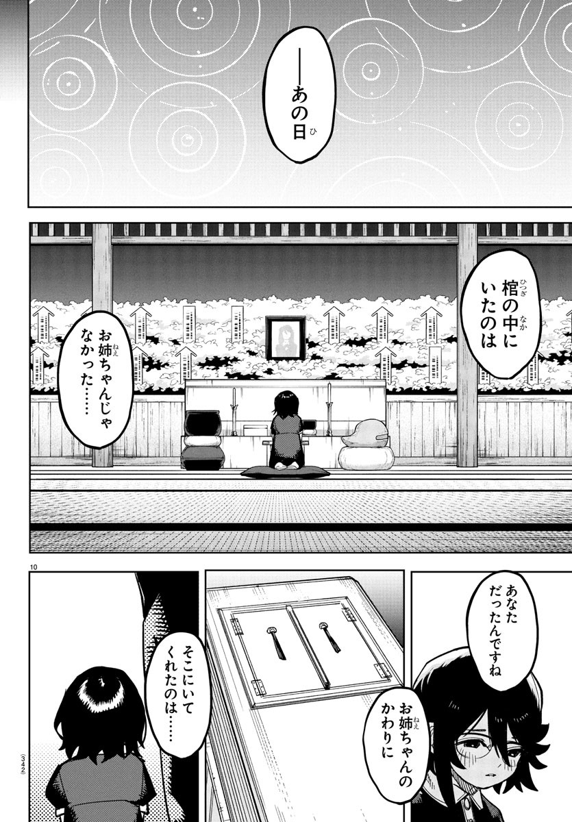 シャイ Chap 275 - Next Chap 276