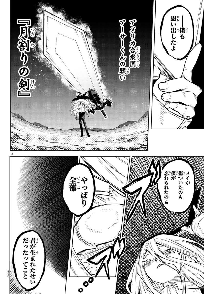 シャイ Chap 276 - Next Chap 277