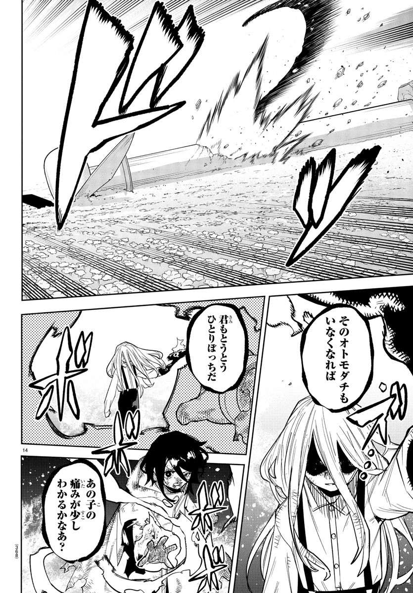 シャイ Chap 278 - Next Chap 279