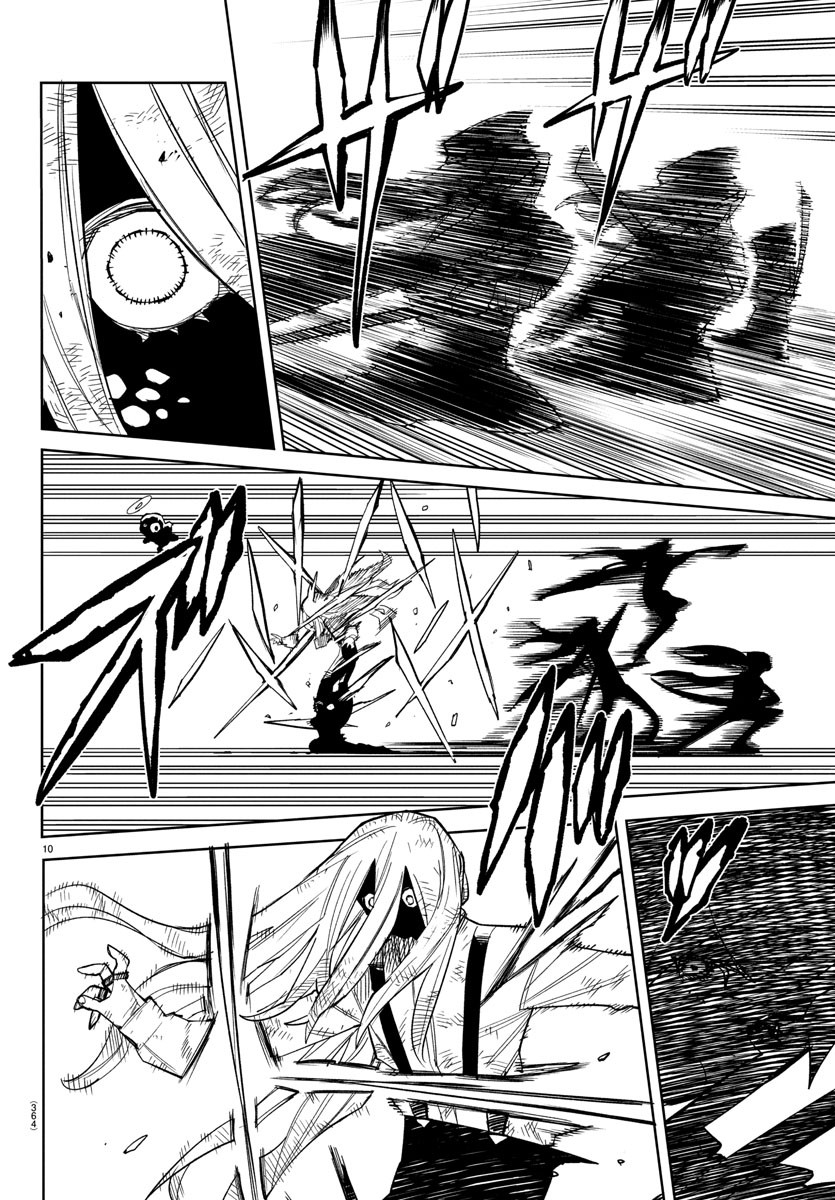 シャイ Chap 279 - Next Chap 280