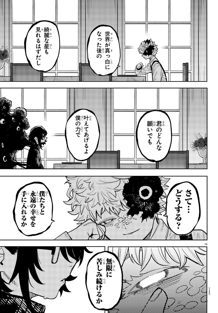 シャイ Chap 240 - Next Chap 241