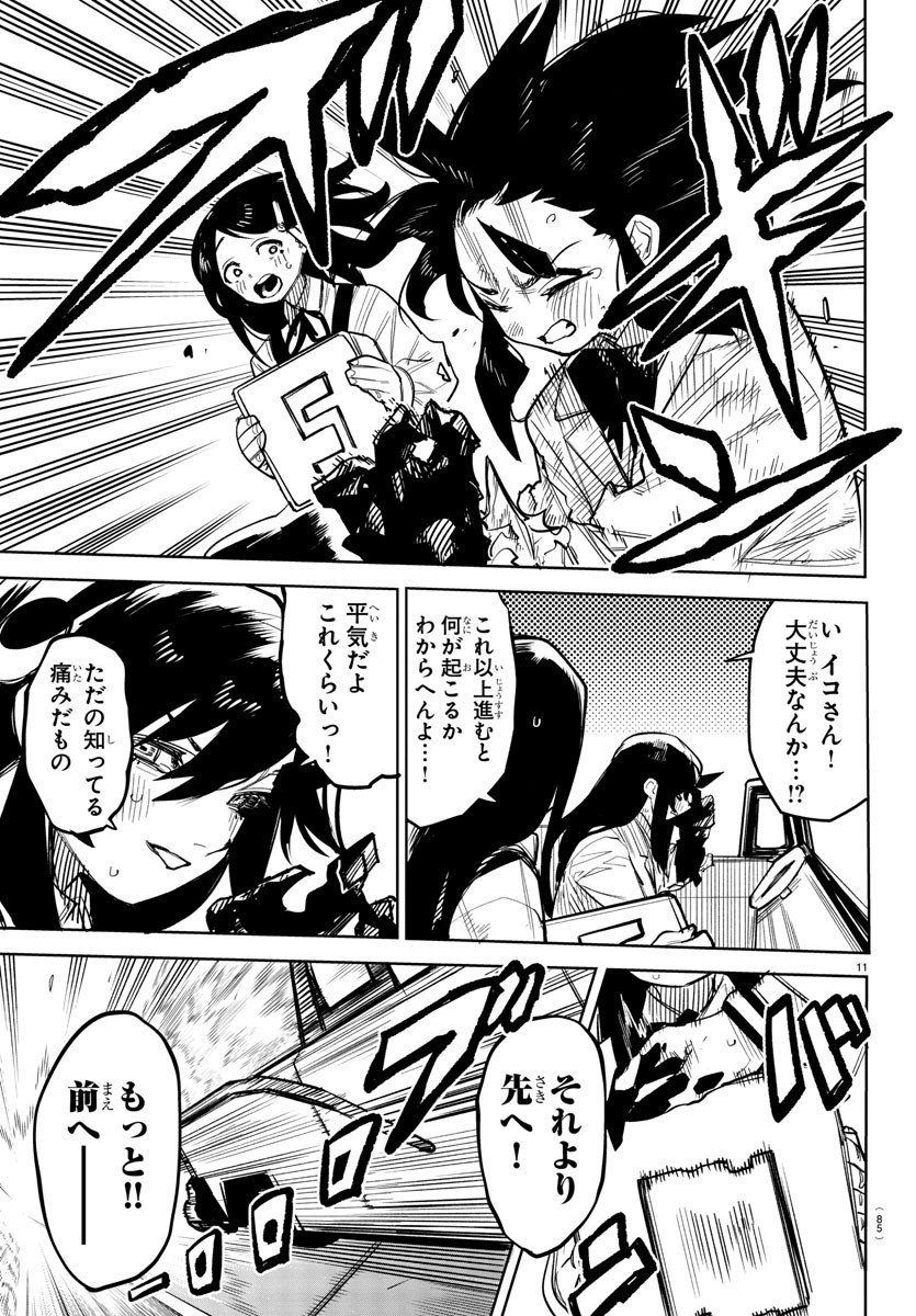 シャイ Chap 250 - Next Chap 251