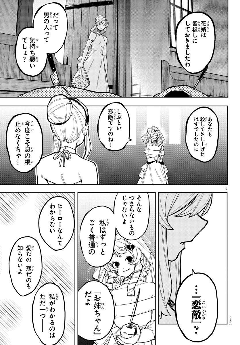 シャイ Chap 250 - Next Chap 251