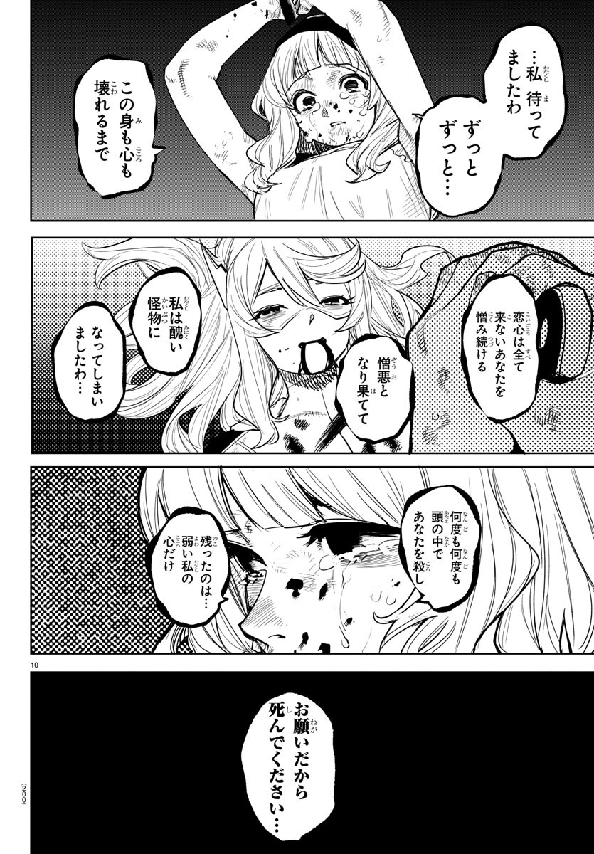 シャイ Chap 253 - Next Chap 254