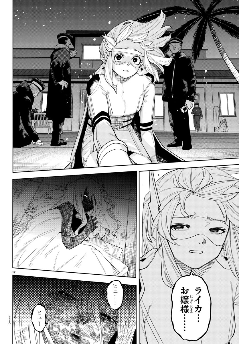 シャイ Chap 253 - Next Chap 254