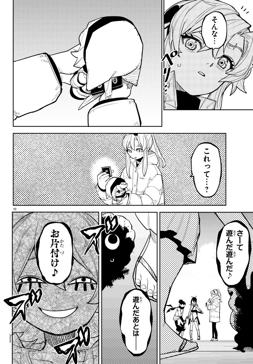 シャイ Chap 255 - Next Chap 256