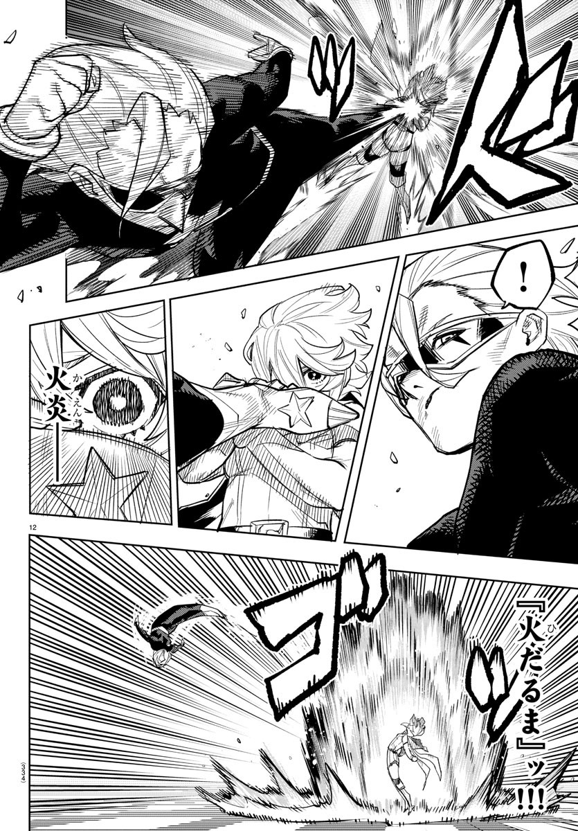 シャイ Chap 258 - Next Chap 259