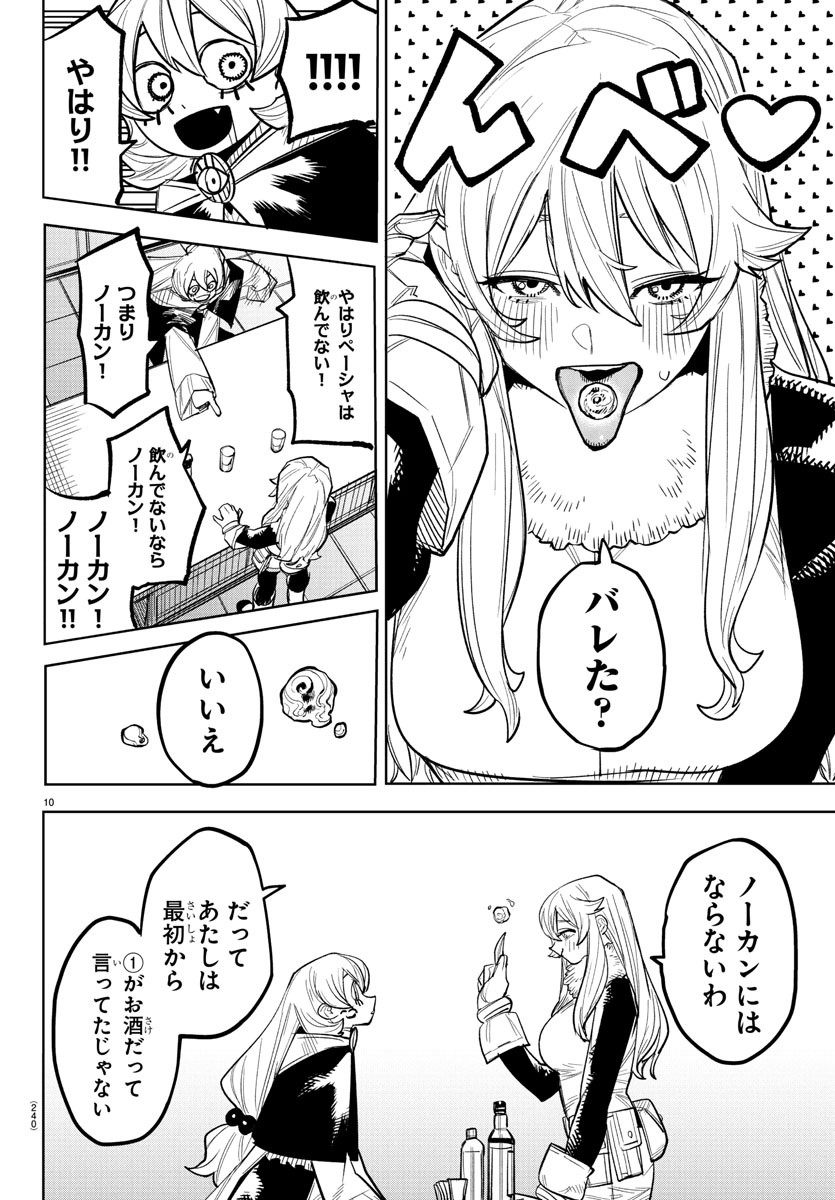 シャイ Chap 259 - Next Chap 260