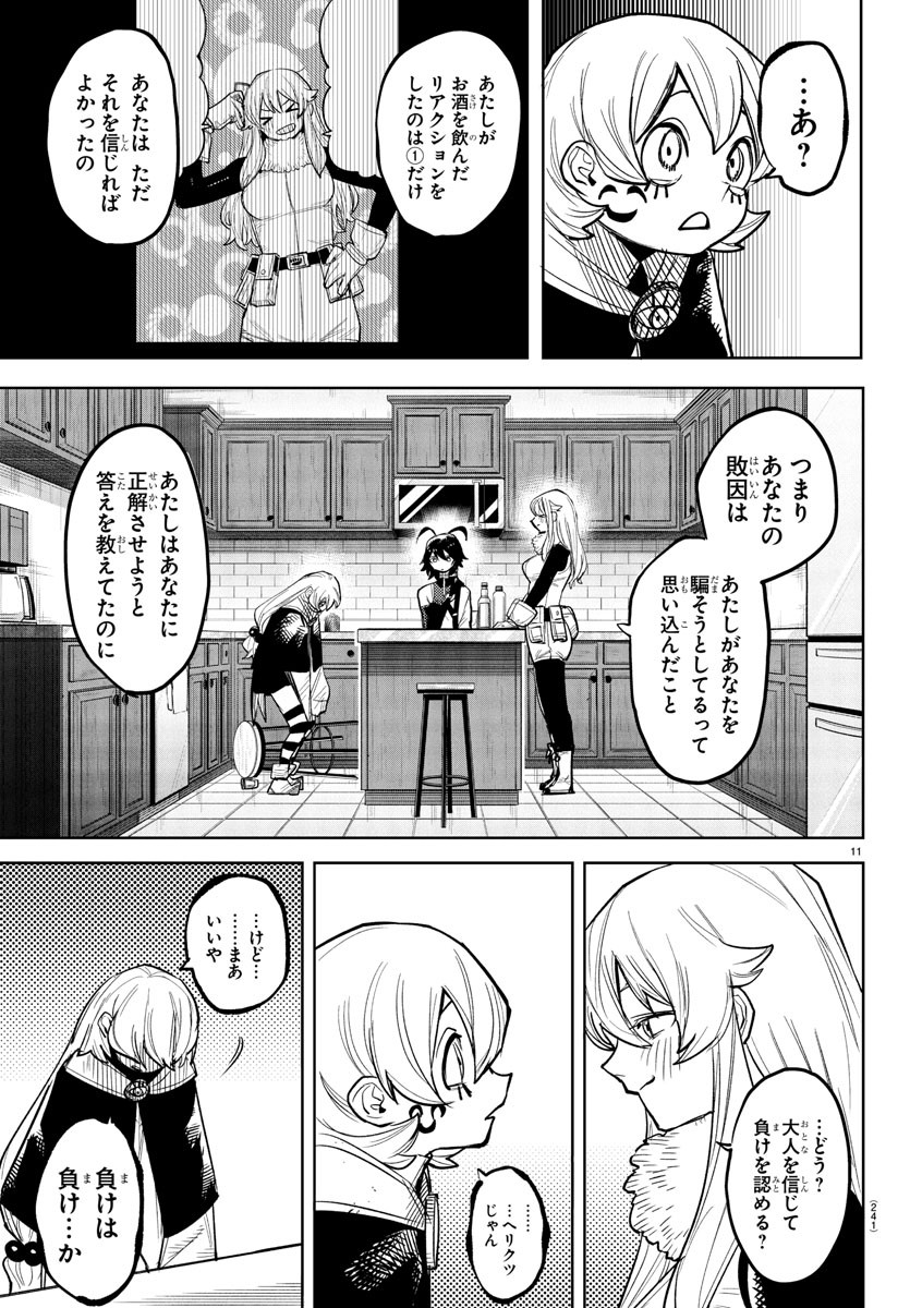 シャイ Chap 259 - Next Chap 260