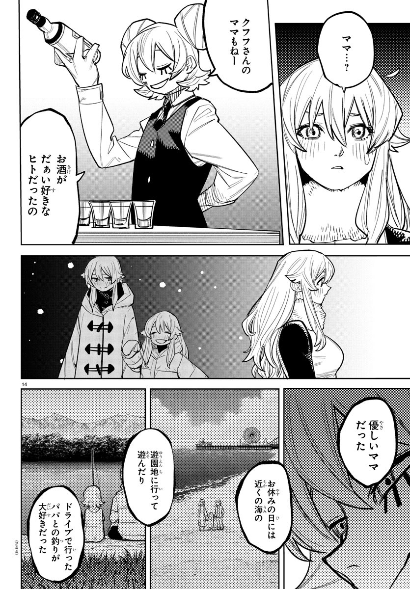 シャイ Chap 259 - Next Chap 260