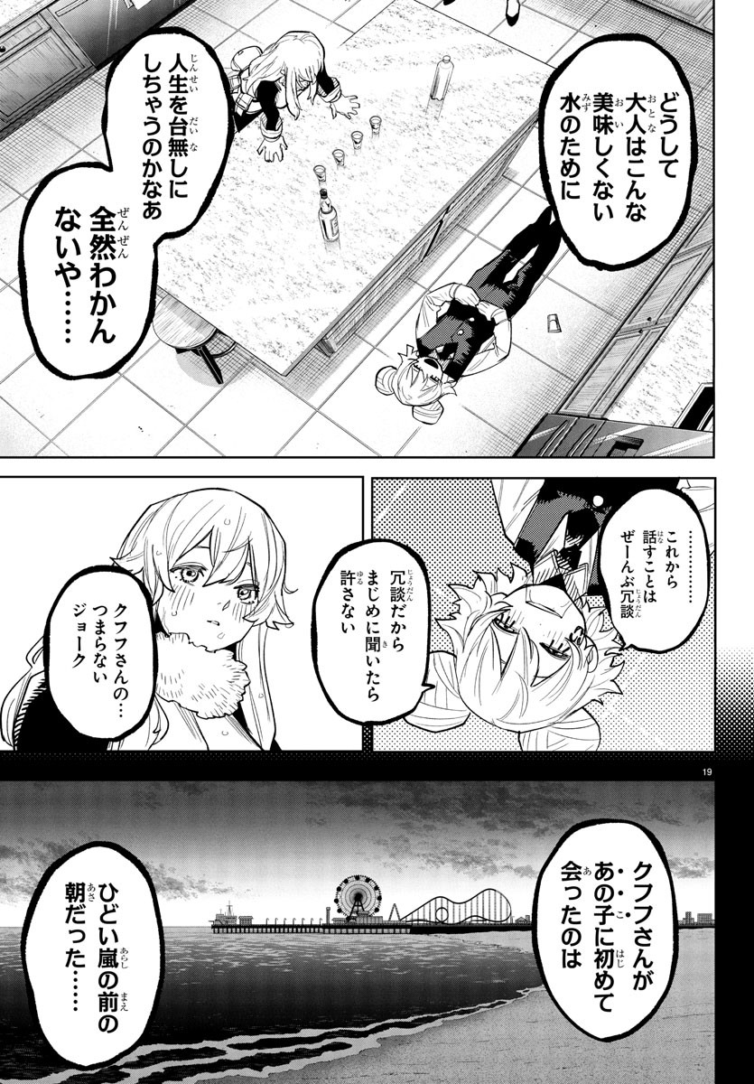 シャイ Chap 259 - Next Chap 260