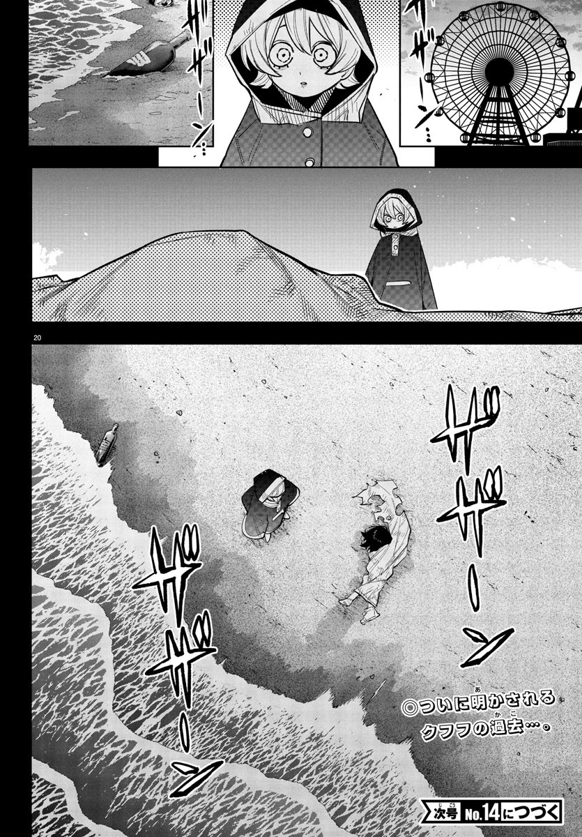シャイ Chap 259 - Next Chap 260