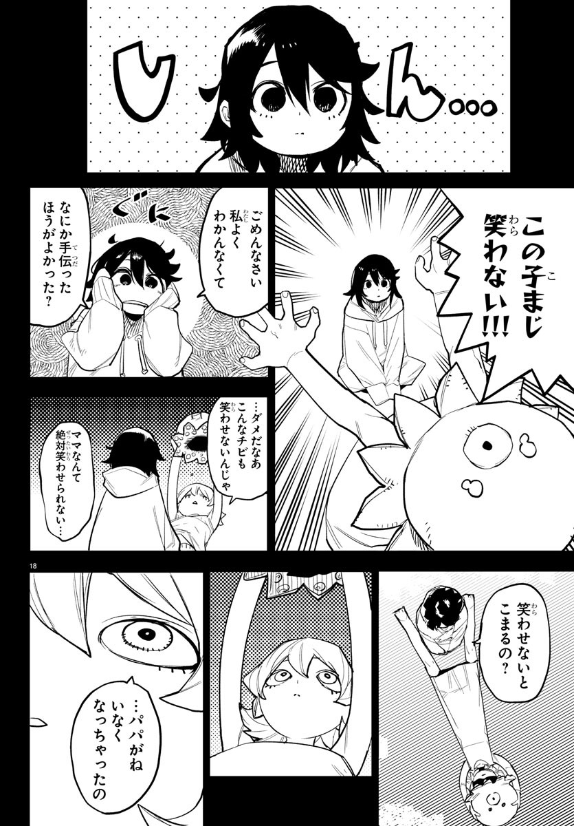 シャイ Chap 261 - Next Chap 262