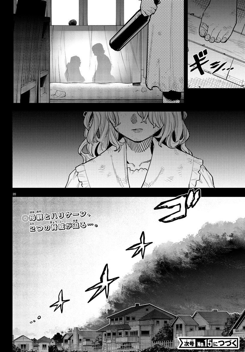 シャイ Chap 261 - Next Chap 262