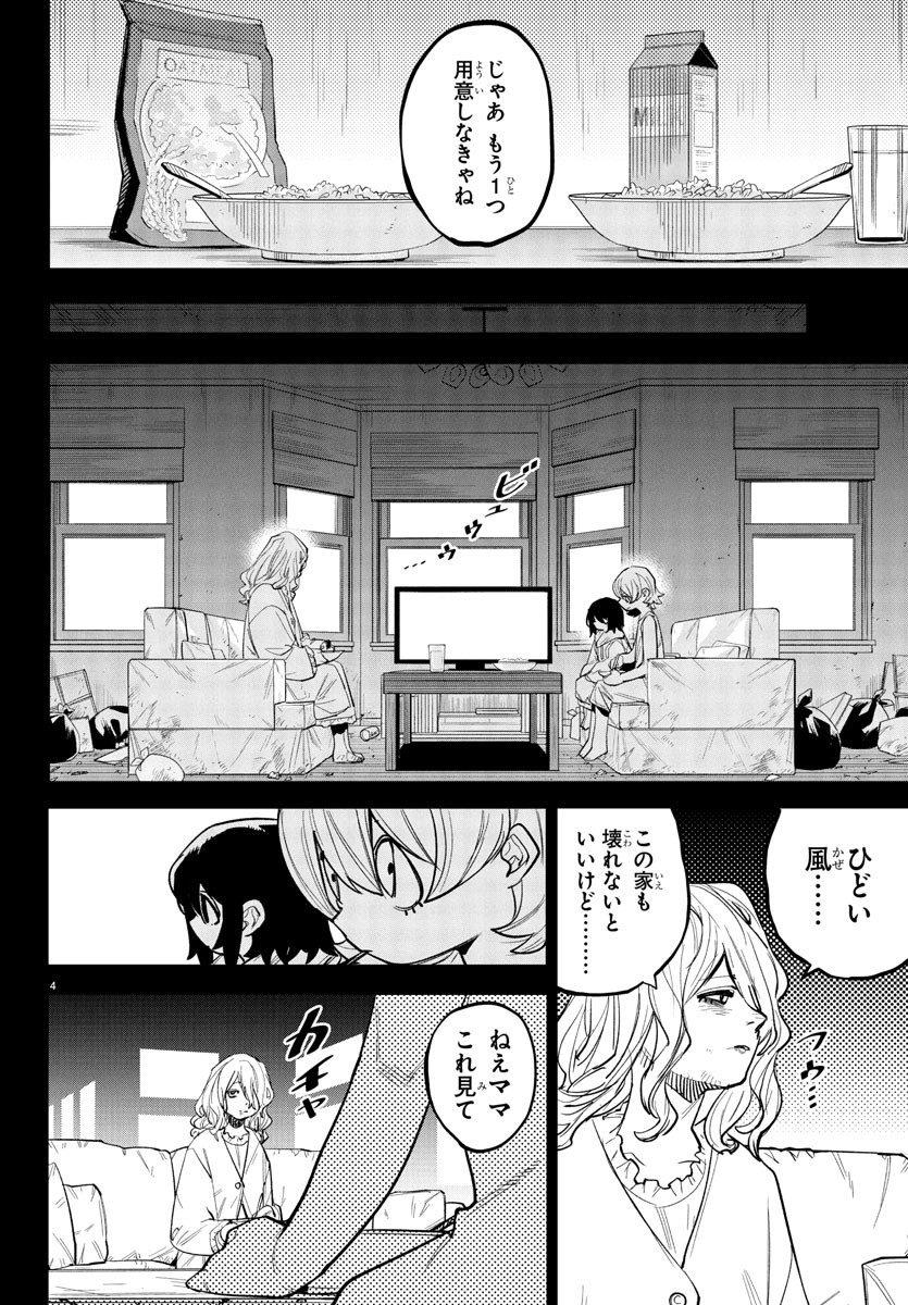 シャイ Chap 262 - Next Chap 263