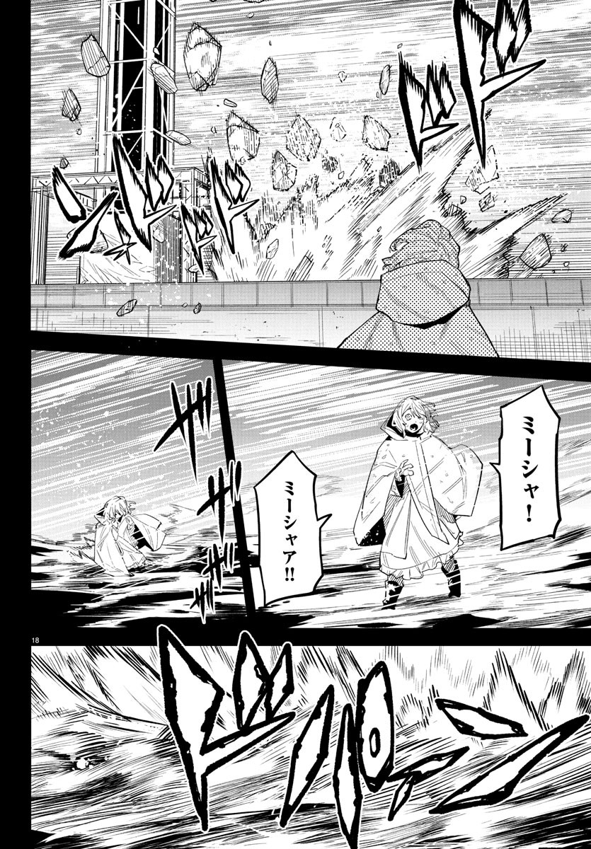 シャイ Chap 263 - Next Chap 264