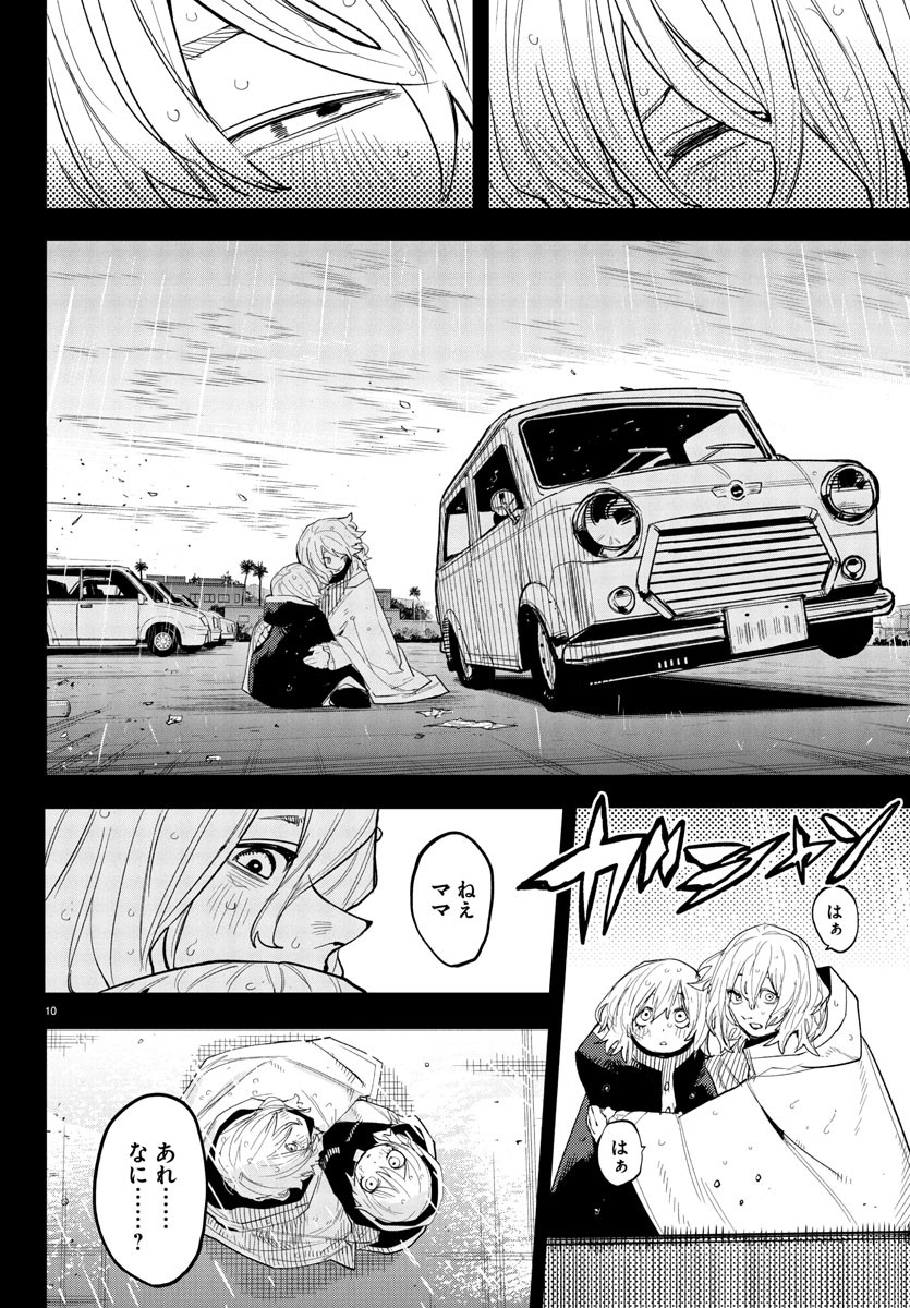 シャイ Chap 264 - Next Chap 265