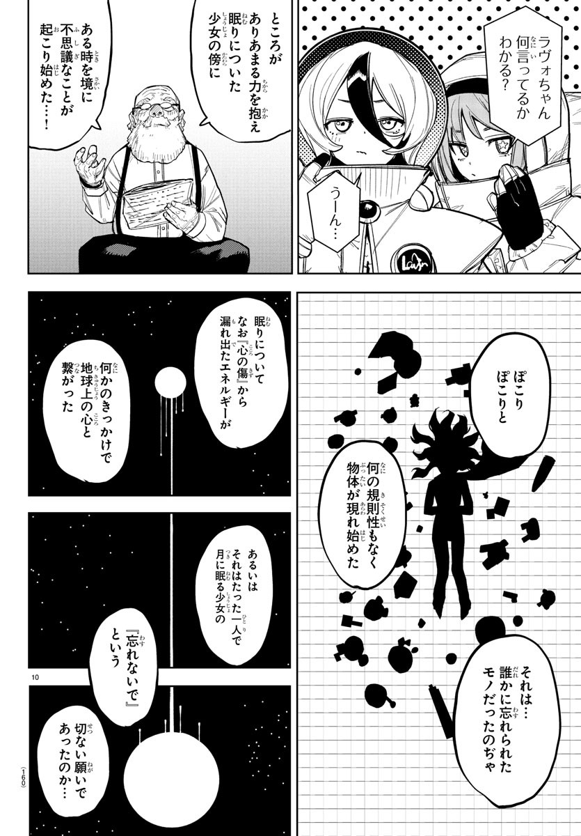 シャイ Chap 269 - Next Chap 270
